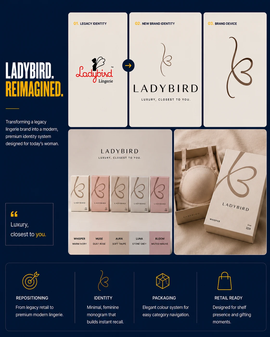 Ladybird