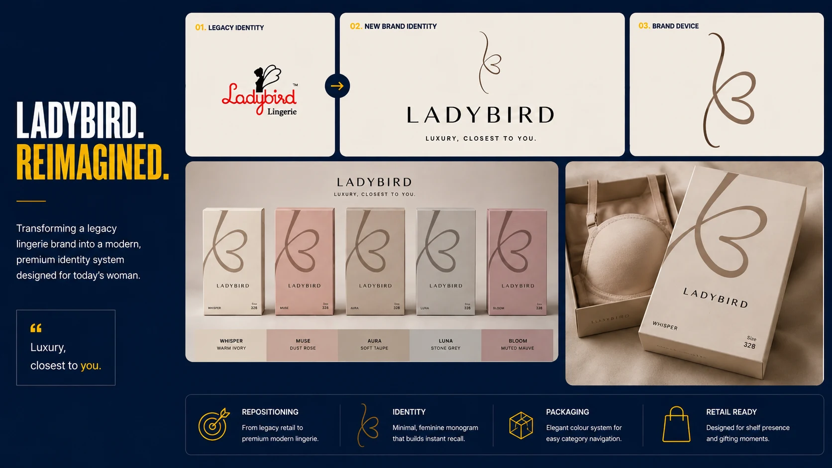 Ladybird