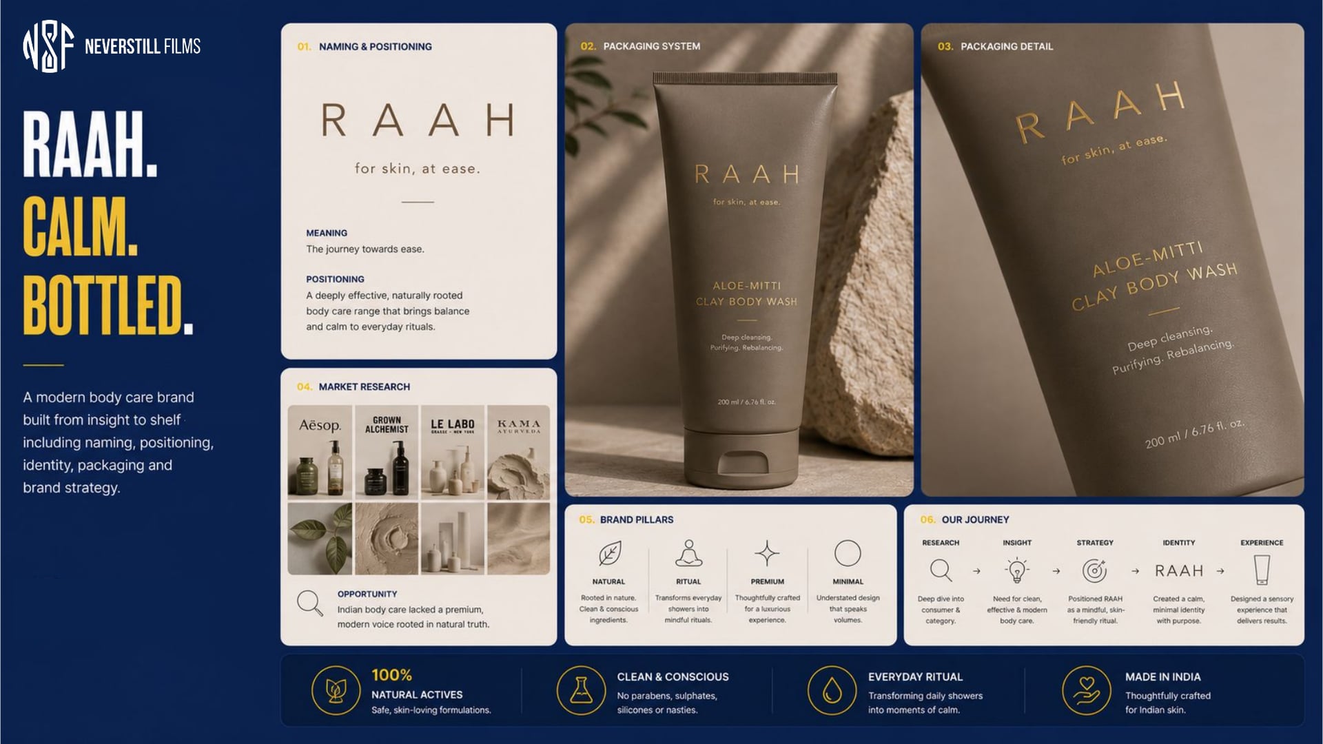 RAAH
