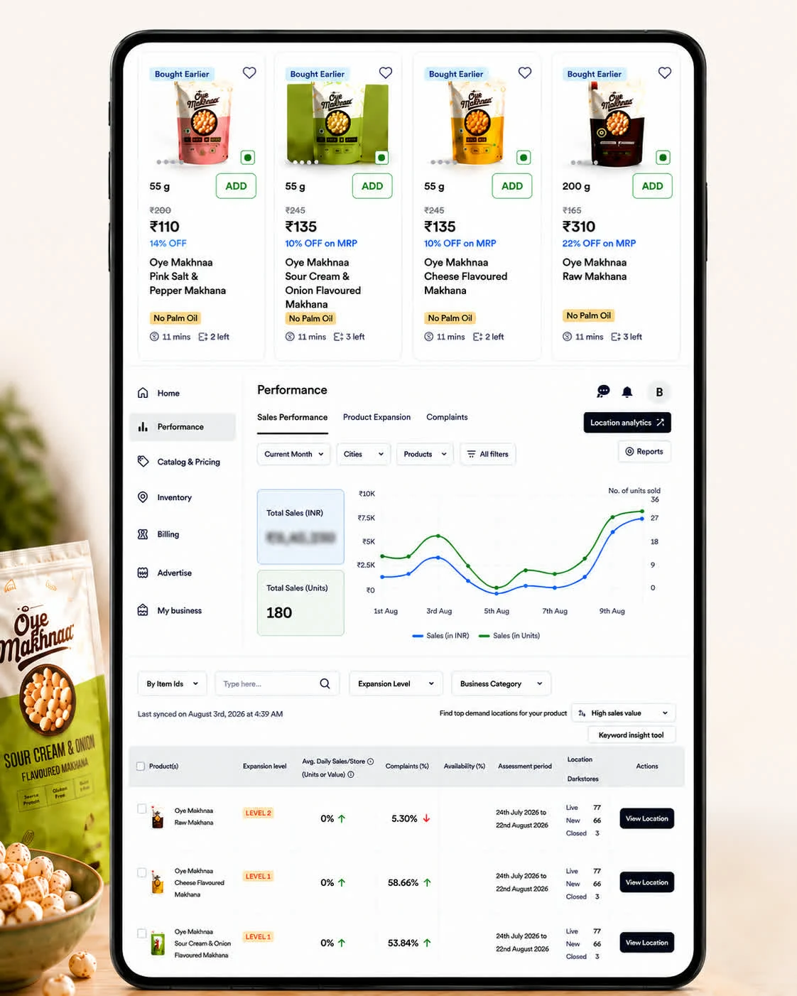 Quick Commerce — how we work
